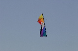 Kites going right